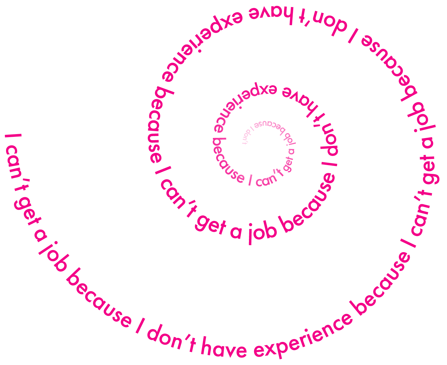 Circular text: I can't get a job because I don't have experience because I can't get a job...